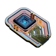 Dedicated Core