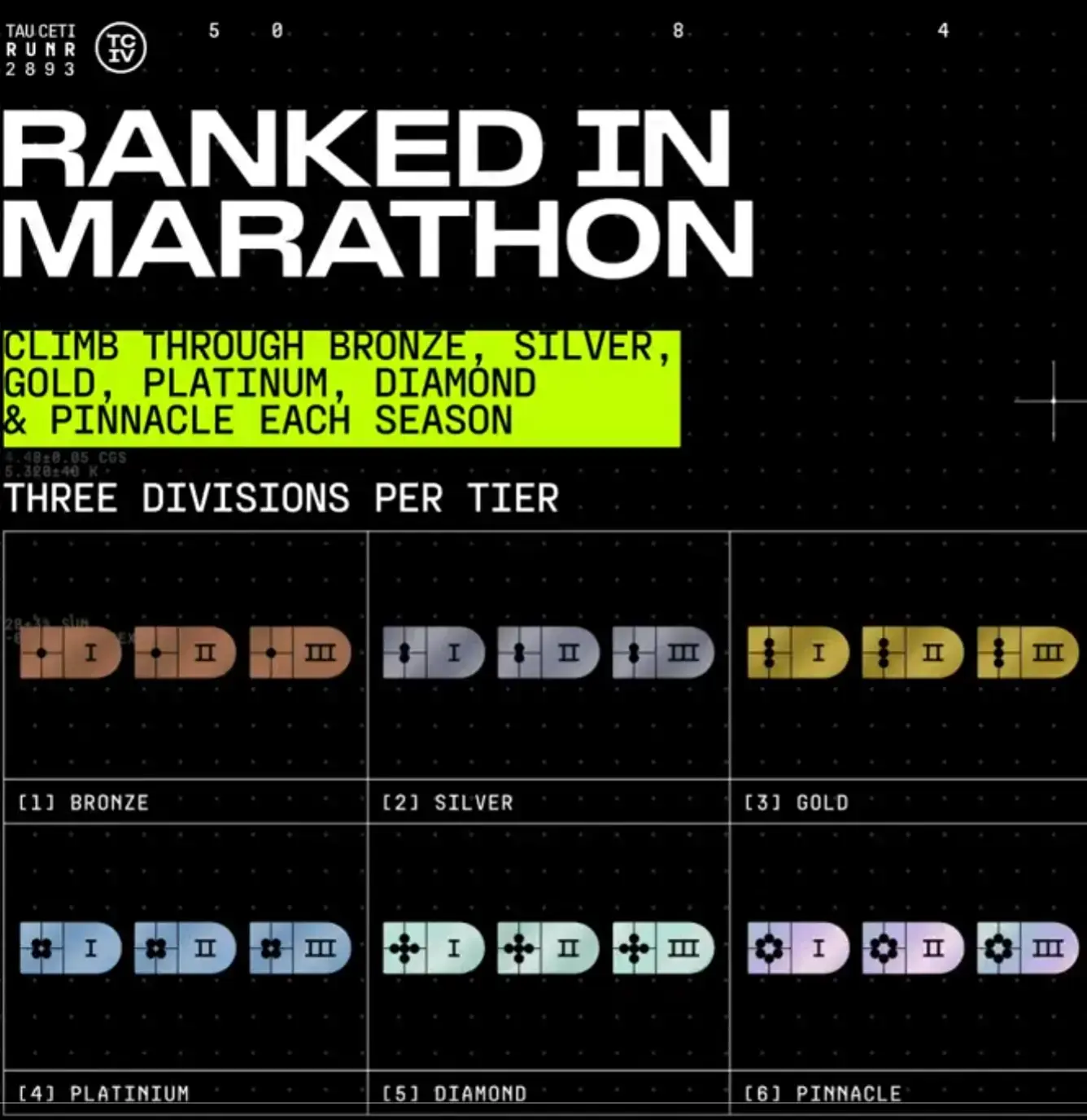 Ranked-Mode-2