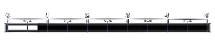 Weapon Stats