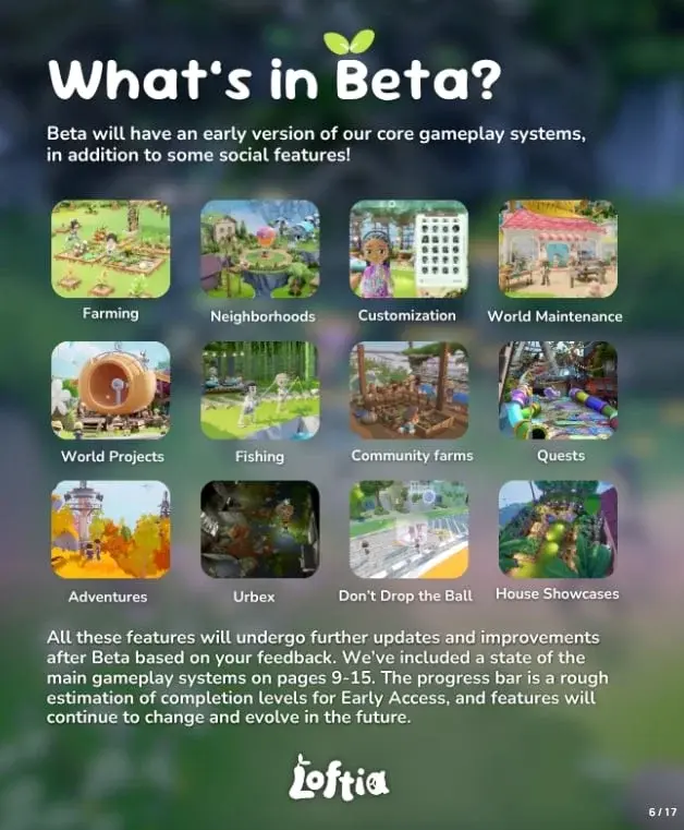 Loftia Beta guide showing comprehensive system documentation
