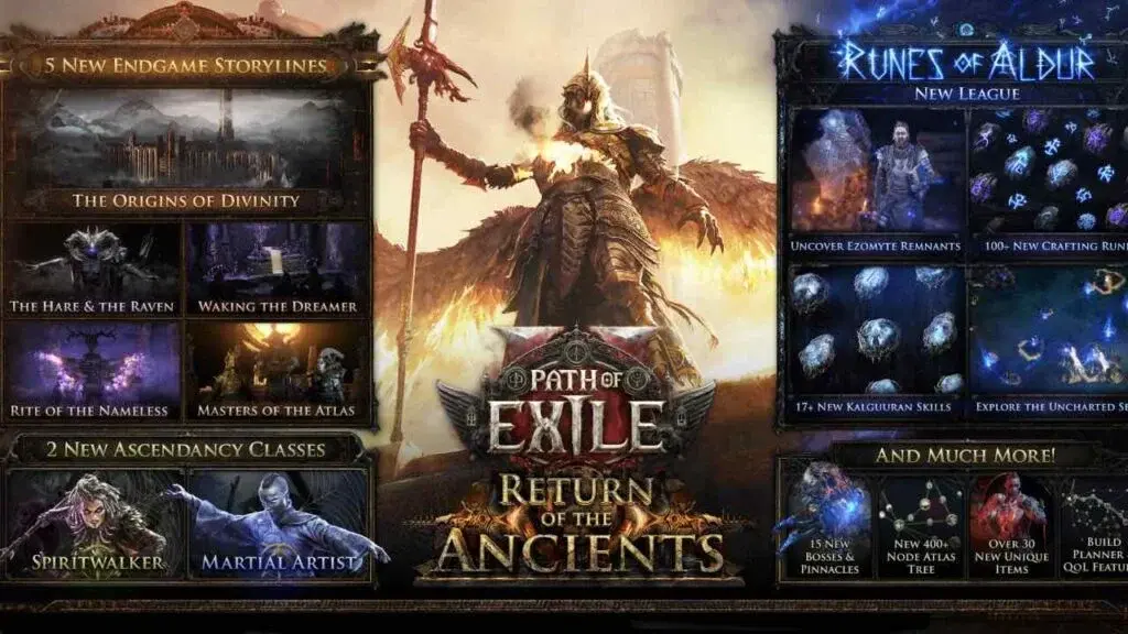 Path of Exile 2 1.0 full release announcement